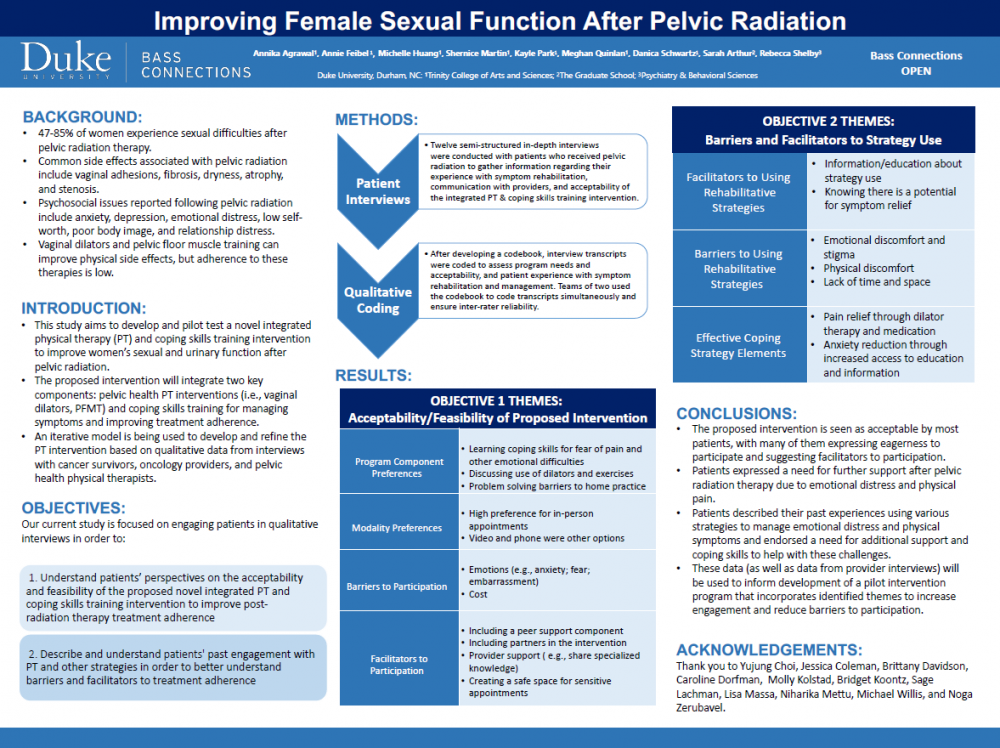 Regaining Sexual Function After Pelvic Cancer Treatment Duke